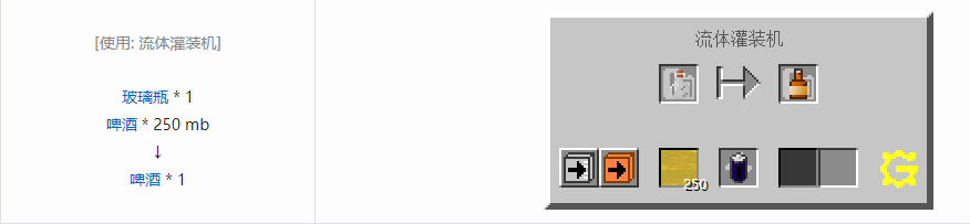 我的世界格雷科技5食物合成表大全