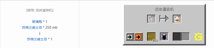 我的世界格雷科技5食物合成表大全