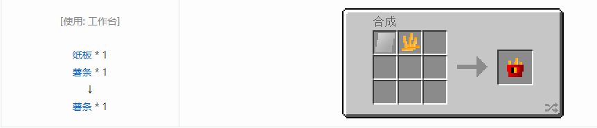 我的世界格雷科技5食物合成表大全