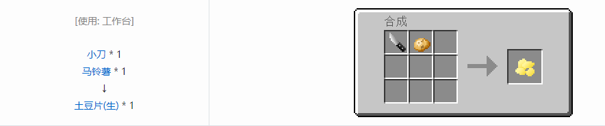 我的世界格雷科技5食物合成表大全