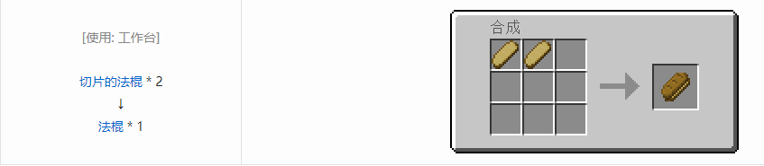 我的世界格雷科技5食物合成表大全