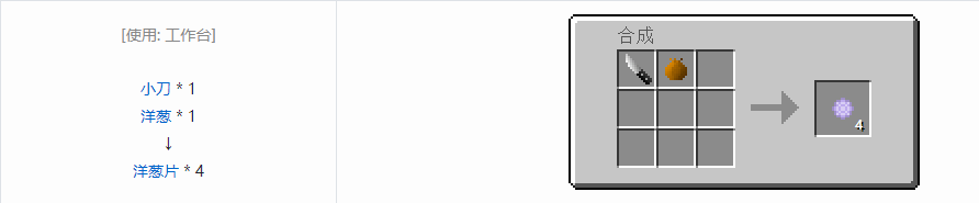 我的世界格雷科技5食物合成表大全