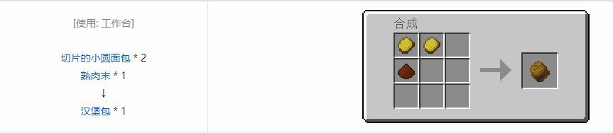 我的世界格雷科技5食物合成表大全