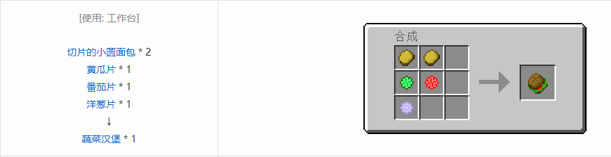 我的世界格雷科技5食物合成表大全