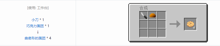 我的世界格雷科技5食物合成表大全