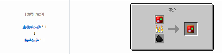 我的世界格雷科技5食物合成表大全