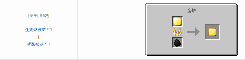 我的世界格雷科技5食物合成表大全