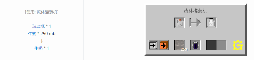 我的世界格雷科技5食物合成表大全