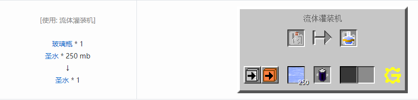 我的世界格雷科技5食物合成表大全