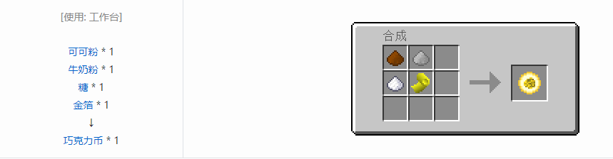 我的世界格雷科技5食物合成表大全