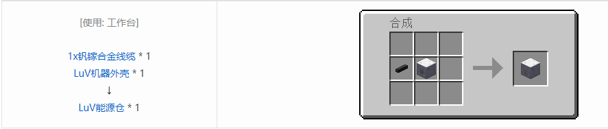 我的世界格雷科技5多方块结构通用组成方块合成表大全
