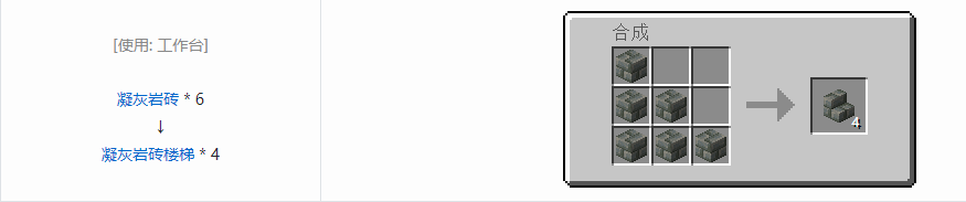 我的世界楼梯合成表大全