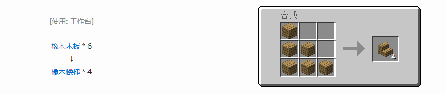 我的世界楼梯合成表大全