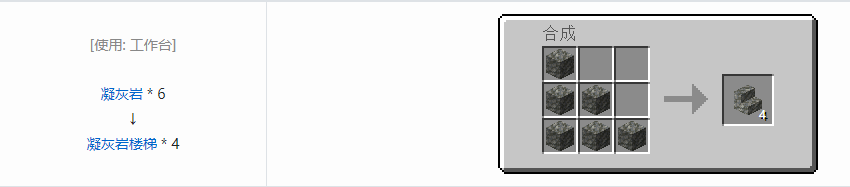 我的世界楼梯合成表大全