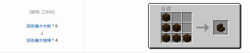 我的世界楼梯合成表大全