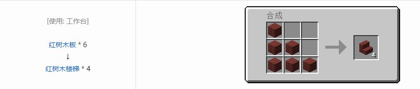 我的世界楼梯合成表大全