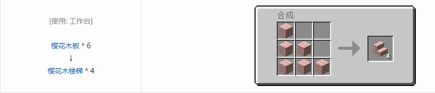 我的世界楼梯合成表大全