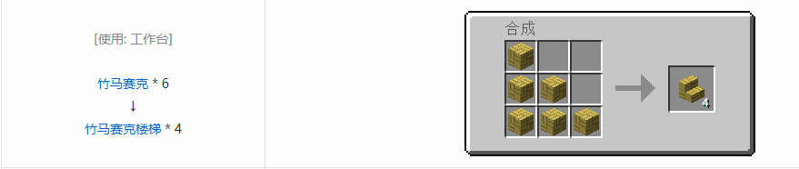 我的世界楼梯合成表大全