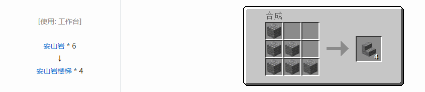 我的世界楼梯合成表大全