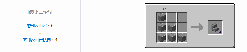 我的世界楼梯合成表大全