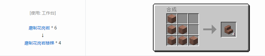 我的世界楼梯合成表大全