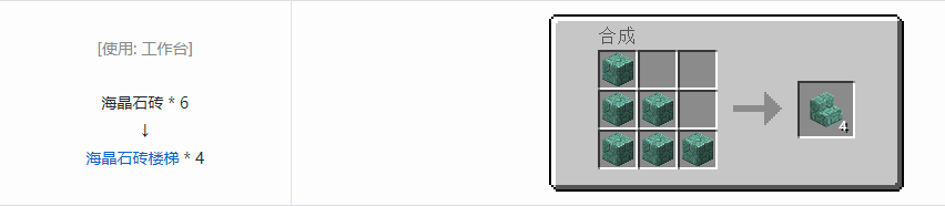 我的世界楼梯合成表大全