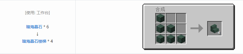 我的世界楼梯合成表大全