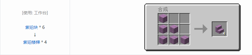 我的世界楼梯合成表大全