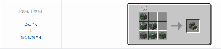 我的世界楼梯合成表大全
