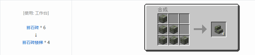 我的世界楼梯合成表大全