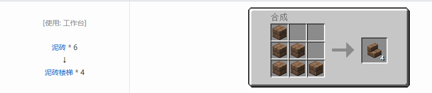 我的世界楼梯合成表大全