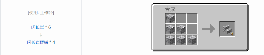 我的世界楼梯合成表大全