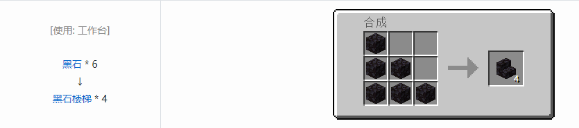 我的世界楼梯合成表大全