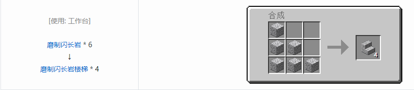 我的世界楼梯合成表大全