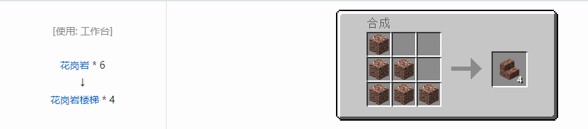 我的世界楼梯合成表大全