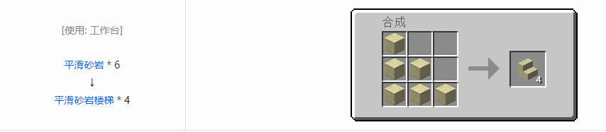 我的世界楼梯合成表大全