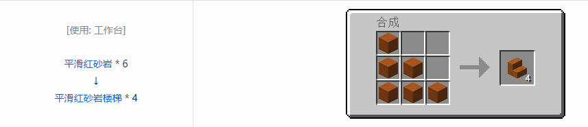 我的世界楼梯合成表大全