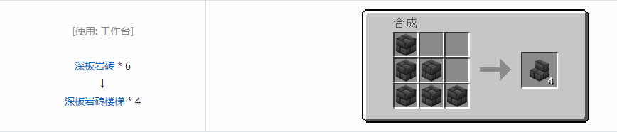 我的世界楼梯合成表大全