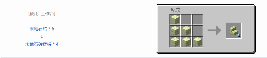 我的世界楼梯合成表大全