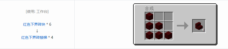 我的世界楼梯合成表大全