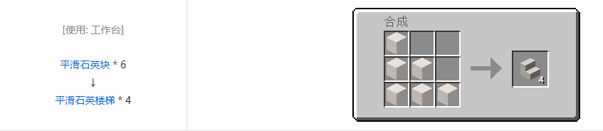 我的世界楼梯合成表大全