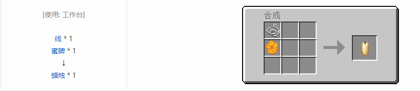 我的世界蜡烛合成表大全