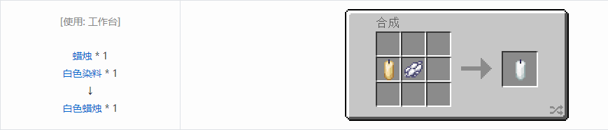 我的世界蜡烛合成表大全