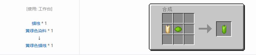 我的世界蜡烛合成表大全