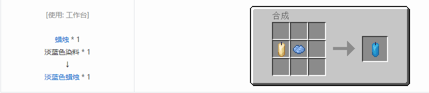 我的世界蜡烛合成表大全