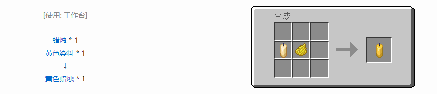 我的世界蜡烛合成表大全