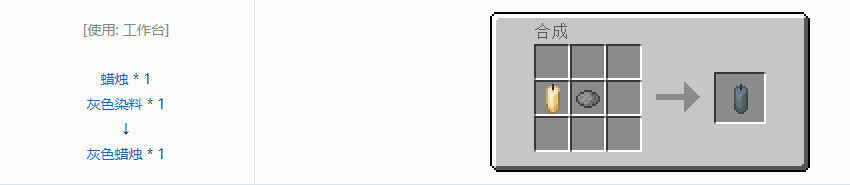 我的世界蜡烛合成表大全