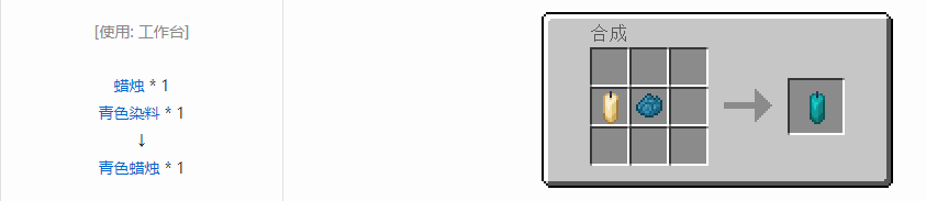 我的世界蜡烛合成表大全