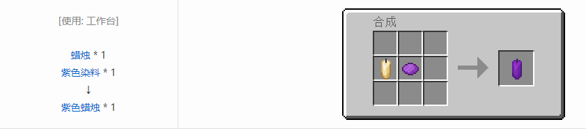 我的世界蜡烛合成表大全