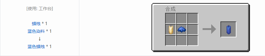 我的世界蜡烛合成表大全